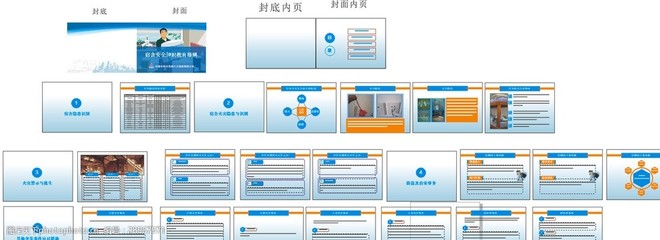 宿舍管理安全知识教育