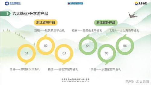 海亮素质教育集团启智事业部召开2021学年研学产品发布会